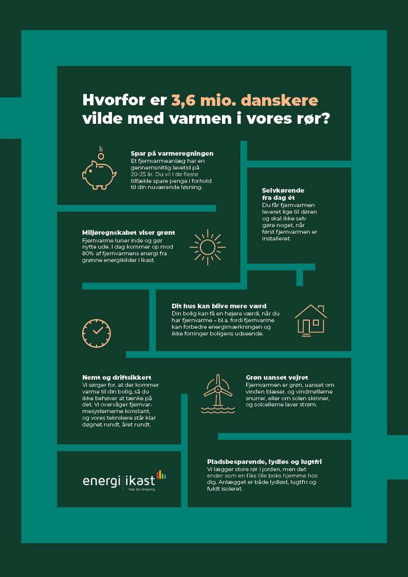 Gode eksempler på, hvorfor du skal vælge fjernvarme fra Energi Ikast